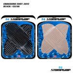 Stompgrip Tank Grips - Honda CBR600RR 2007-2022