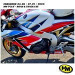 HM Plus Quickshifter - Honda CBR600RR 2003-2023