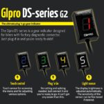 HealTech GIpro DS-Series G2 Gear Indicator - BMW R NineT 2017-2023